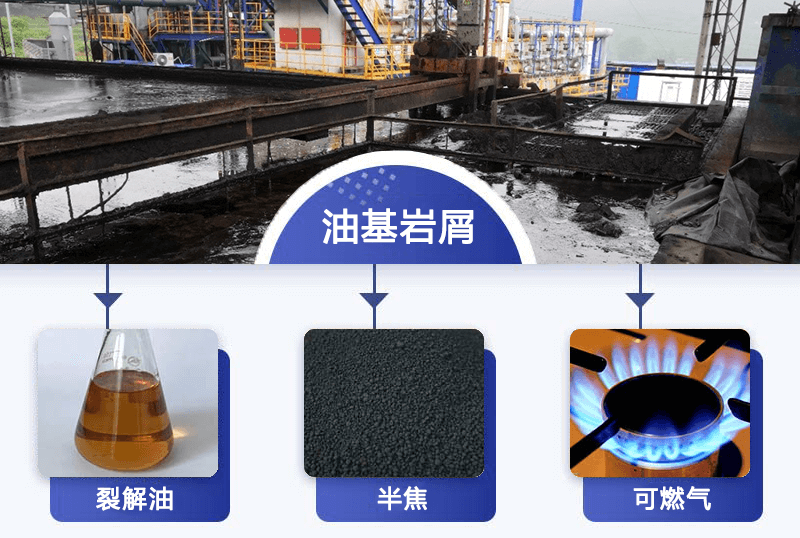 如何將油基巖屑里的油水分離出來？