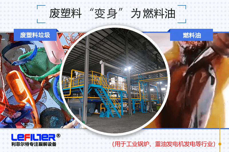 塑料瓶提煉汽油是真的嗎？
