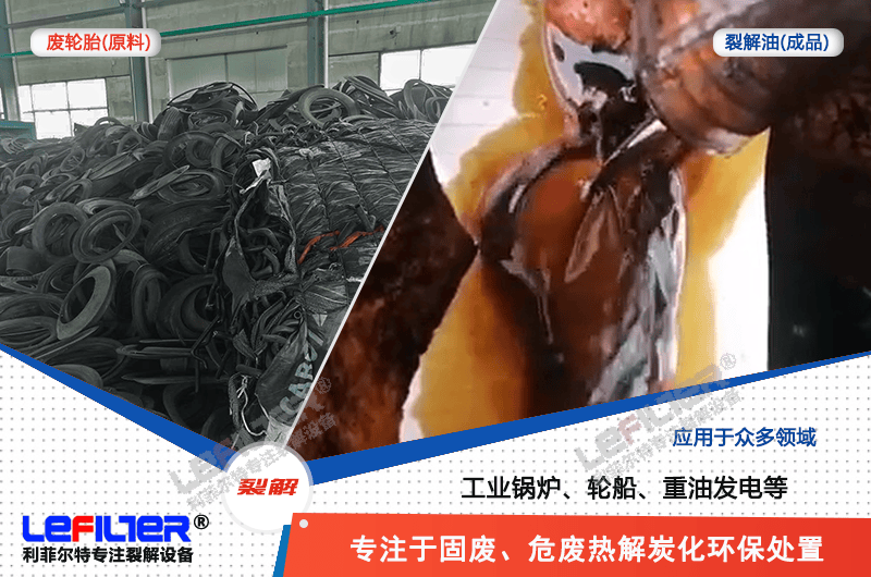 廢舊輪胎怎么加工利潤大？