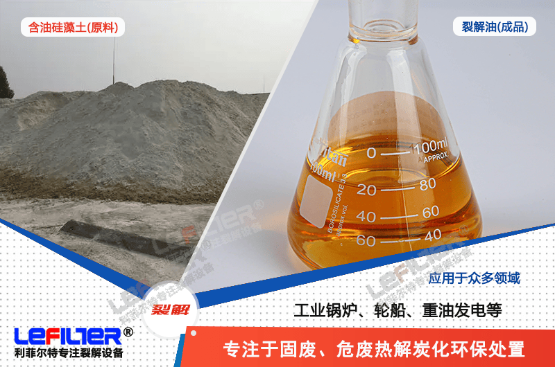 鋁加工行業(yè)冷軋及箔軋過(guò)程中產(chǎn)生的含油硅藻土怎么處置？