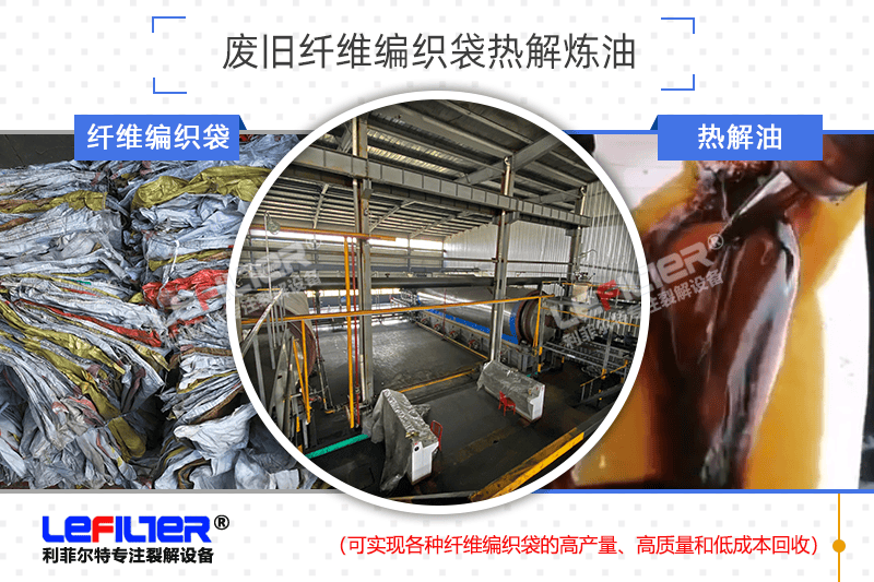 廢舊編織袋熱解處理后能得到多少油？